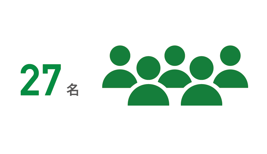 27名